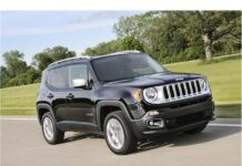 Un Volkswagen logra cinco estrellas mientras que un Jeep confunde y engaña a los consumidores con solo una estrella