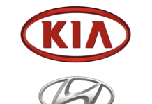 Hyundai y Kia presentarán un novedoso sistema de monitoreo de emisiones de carbono