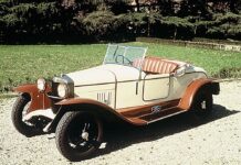 Cien años de los Alfa Romeo RM y P1, la génesis del ADN deportivo del Biscione