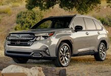 ¿Cuáles son los SUVs con el mejor sistema de tracción para climas extremos?